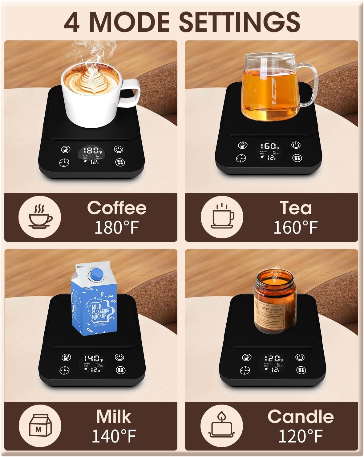 2024 Coffee Mug Warmer | Smart Electric, 1-Hour Reminder, 4 Modes, 8-Hour Auto Shut-Off, 9 Temp Settings, 12-Hour Timer